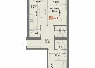 Двухкомнатная квартира на продажу, 65 м2, Ставрополь, площадь Ленина, микрорайон № 2
