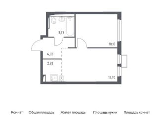 Продается 1-комнатная квартира, 34.5 м2, Москва, жилой комплекс Остафьево, к13