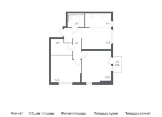 Двухкомнатная квартира на продажу, 67.1 м2, село Остафьево, жилой комплекс Остафьево, к17
