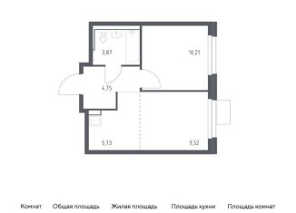 Продается 1-комнатная квартира, 34.1 м2, Московская область, квартал Ивакино, 2к1