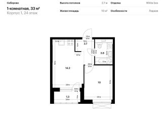 Продается 1-комнатная квартира, 33 м2, Казань