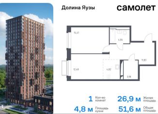 Продается 1-ком. квартира, 51.6 м2, Мытищи, жилой комплекс Долина Яузы, 2