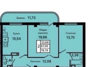 Продаю 2-ком. квартиру, 78.8 м2, Геленджик, улица Маршала Жукова, 2к3