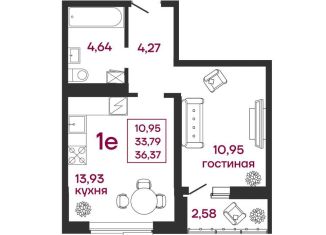 Однокомнатная квартира на продажу, 36.4 м2, Пензенская область, улица Баталина, 31