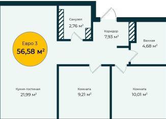 Продаю 3-ком. квартиру, 56.6 м2, Тюмень, Лесопарковая улица, 1к1