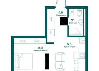 Продается квартира студия, 29.7 м2, село Перхушково, микрорайон Равновесие, 8