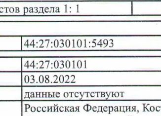 Земельный участок на продажу, 10 сот., Костромская область, Ситцевый проезд