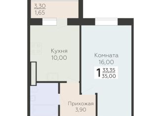 Продажа 1-комнатной квартиры, 35 м2, Ленинградская область