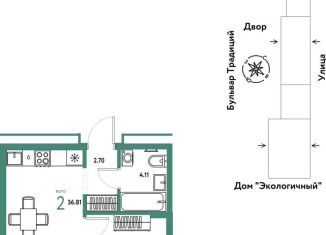 Продажа 2-ком. квартиры, 36.8 м2, Тюмень