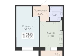 Продаю 1-ком. квартиру, 35.1 м2, Москва, ЮЗАО, Джанкойская улица, 7