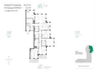 Продам 4-комнатную квартиру, 215.2 м2, Москва, Звенигородское шоссе, 11, ЦАО