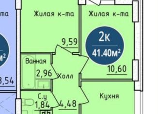 Двухкомнатная квартира на продажу, 41.4 м2, Ростов-на-Дону, Студенческая улица, 10