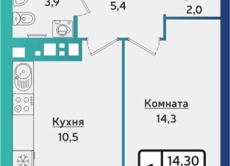 Однокомнатная квартира на продажу, 37.5 м2, Удмуртия