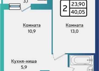 2-ком. квартира на продажу, 40.4 м2, Удмуртия