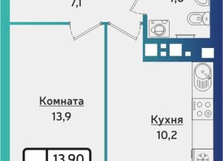 1-комнатная квартира на продажу, 36.9 м2, Ижевск, Устиновский район