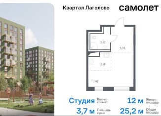 Квартира на продажу студия, 25.2 м2, Ленинградская область, жилой комплекс Квартал Лаголово, 2