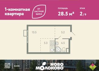 Продажа квартиры студии, 28.5 м2, село Молоково, жилой комплекс Ново-Молоково, 13