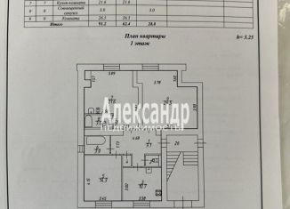 Продам комнату, 14.3 м2, Ломоносов, Александровская улица, 20/16