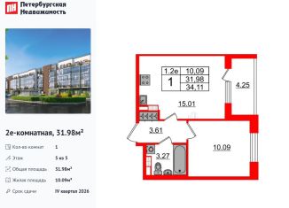 Продажа 1-комнатной квартиры, 32 м2, Санкт-Петербург, Московский район