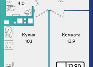 Продаю 1-комнатную квартиру, 36.7 м2, Ижевск, Устиновский район