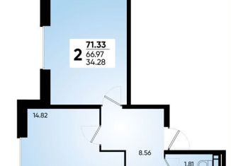 Продается двухкомнатная квартира, 71.4 м2, Краснодар, микрорайон Губернский, Боспорская улица, 14