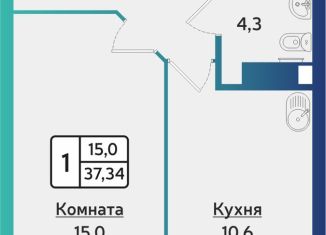 Продам 1-ком. квартиру, 37.3 м2, Удмуртия, жилой комплекс Форест, 5