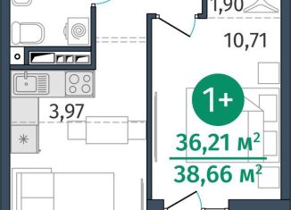 Продаю однокомнатную квартиру, 36.2 м2, Тюмень, Центральный округ