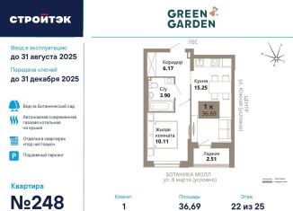 Продаю однокомнатную квартиру, 36.7 м2, Екатеринбург, метро Чкаловская, улица 8 Марта, 204