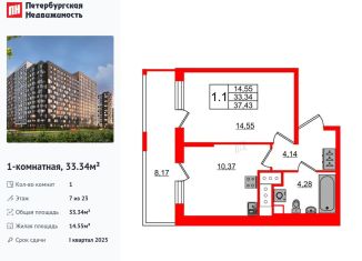 Продается однокомнатная квартира, 33.3 м2, Санкт-Петербург, метро Елизаровская, Октябрьская набережная, 36к4