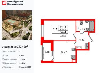 Продажа 1-комнатной квартиры, 32.7 м2, Санкт-Петербург, метро Новочеркасская, проспект Обуховской Обороны, 36