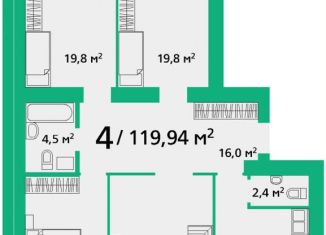 Четырехкомнатная квартира на продажу, 120 м2, Красноярский край, улица Березина, 82Д