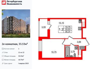 Продается однокомнатная квартира, 33.5 м2, Санкт-Петербург, Дальневосточный проспект, 23, метро Елизаровская