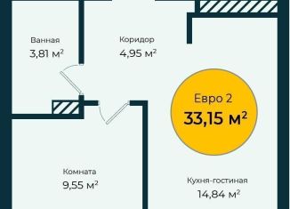 Двухкомнатная квартира на продажу, 33.2 м2, Тюменская область, Лесопарковая улица, 1к1