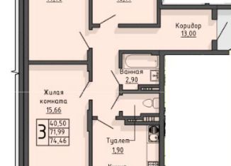 3-ком. квартира на продажу, 74.5 м2, Старый Оскол, жилой комплекс Оскол Сити, с2