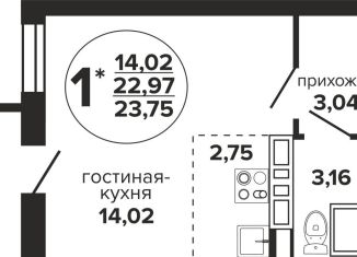 Продам квартиру студию, 23.8 м2, Краснодар, Российская улица, 257/7лит1