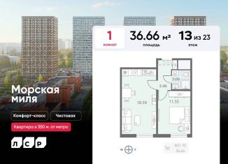 Продается 1-ком. квартира, 36.7 м2, Санкт-Петербург, метро Автово