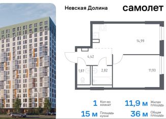 Продаю однокомнатную квартиру, 36 м2, деревня Новосаратовка, Невская Долина, 1.3