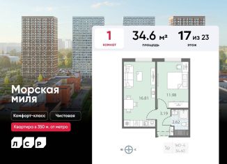 Продажа 1-комнатной квартиры, 34.6 м2, Санкт-Петербург, муниципальный округ Юго-Запад