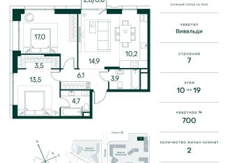 Двухкомнатная квартира на продажу, 74.6 м2, Москва, район Покровское-Стрешнево