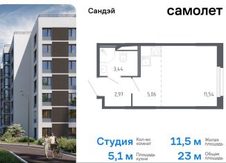 Квартира на продажу студия, 23 м2, Санкт-Петербург, муниципальный округ Константиновское, жилой комплекс Сандэй, 7.2