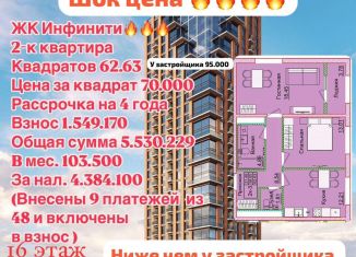 Продажа квартиры свободная планировка, 62.6 м2, Грозный, проспект В.В. Путина, 34