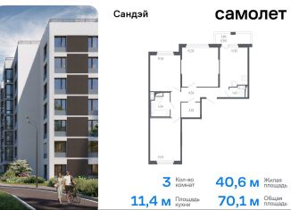 Продаю 3-комнатную квартиру, 70.1 м2, Санкт-Петербург, жилой комплекс Сандэй, 7.2, муниципальный округ Константиновское