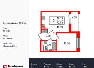 1-ком. квартира на продажу, 32.3 м2, Санкт-Петербург