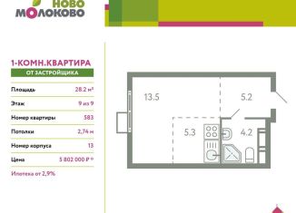 Квартира на продажу студия, 28.2 м2, село Молоково, жилой комплекс Ново-Молоково, 13