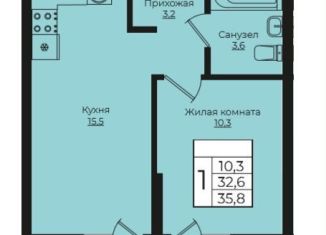 Продажа 1-комнатной квартиры, 35.8 м2, Краснодар, жилой комплекс Европа Клубный Квартал 6, лит1, Прикубанский округ