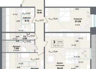 Продается 3-ком. квартира, 115.8 м2, Санкт-Петербург, Лиговский проспект, 127, Центральный район