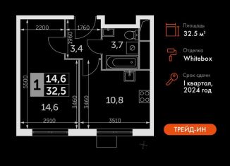 Продажа 1-ком. квартиры, 32.5 м2, посёлок Развилка, Римский проезд, 13