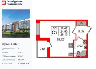 Продается квартира студия, 24.8 м2, Санкт-Петербург