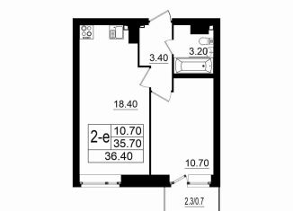 Продаю 1-ком. квартиру, 36.8 м2, Ленинградская область, жилой комплекс Итальянский Квартал, 6