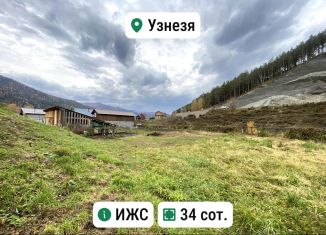 Продается земельный участок, 34 сот., село Узнезя, Береговая улица